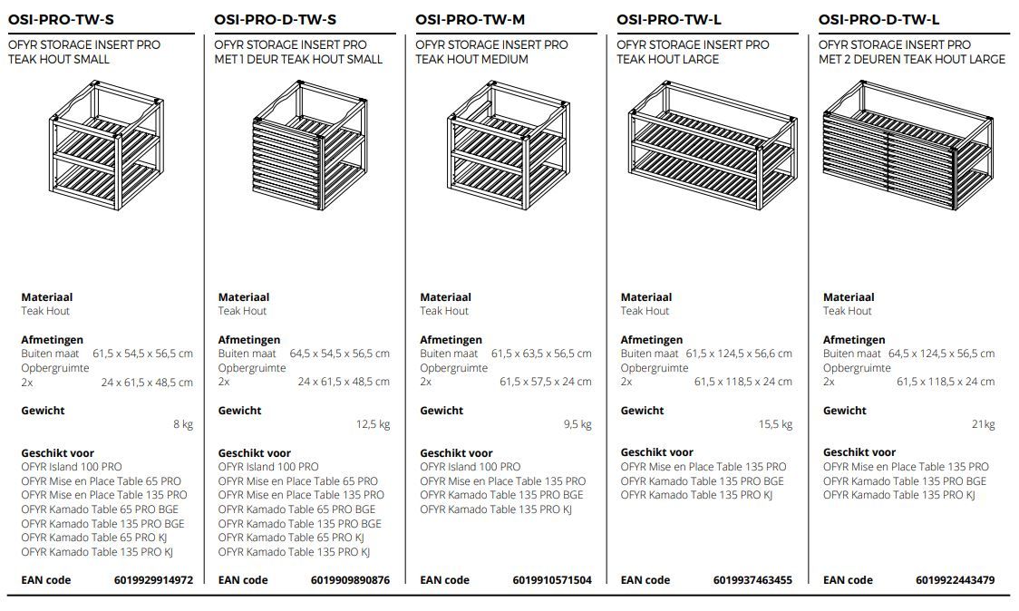 OFYR Storage Insert Pro Teak Wood